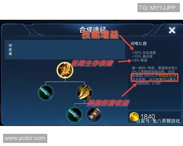 王者荣耀热点：解读V5的中路突破