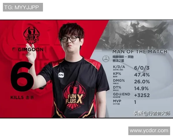 2026王者荣耀技术排名:FPX创新高